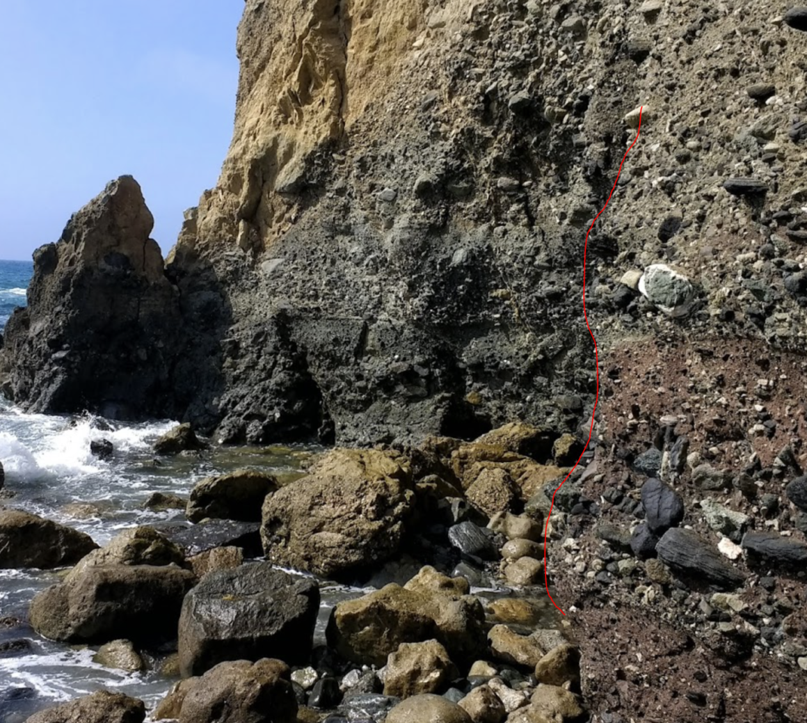 stepping out of your comfort zone. the water level